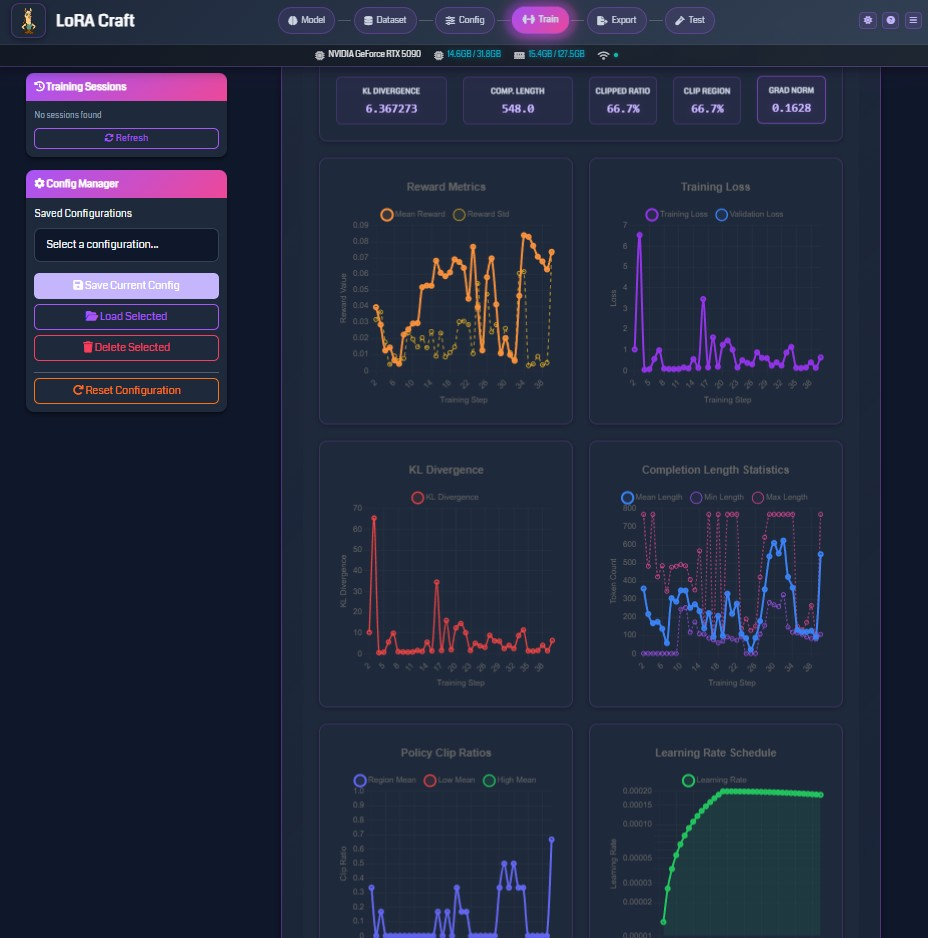 Training Dashboard